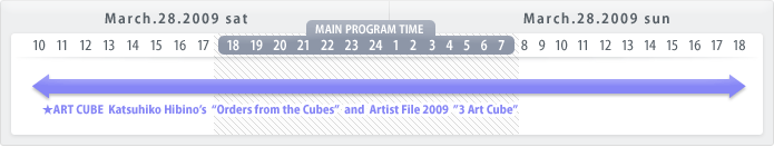 Timetable