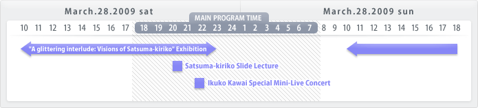 Timetable